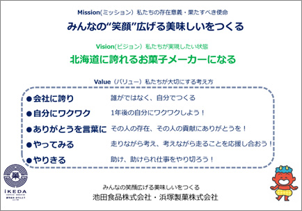 Mission 私たちの存在意義・果たすべき使命「みんなの”笑顔”広げる美味しいをつくる」